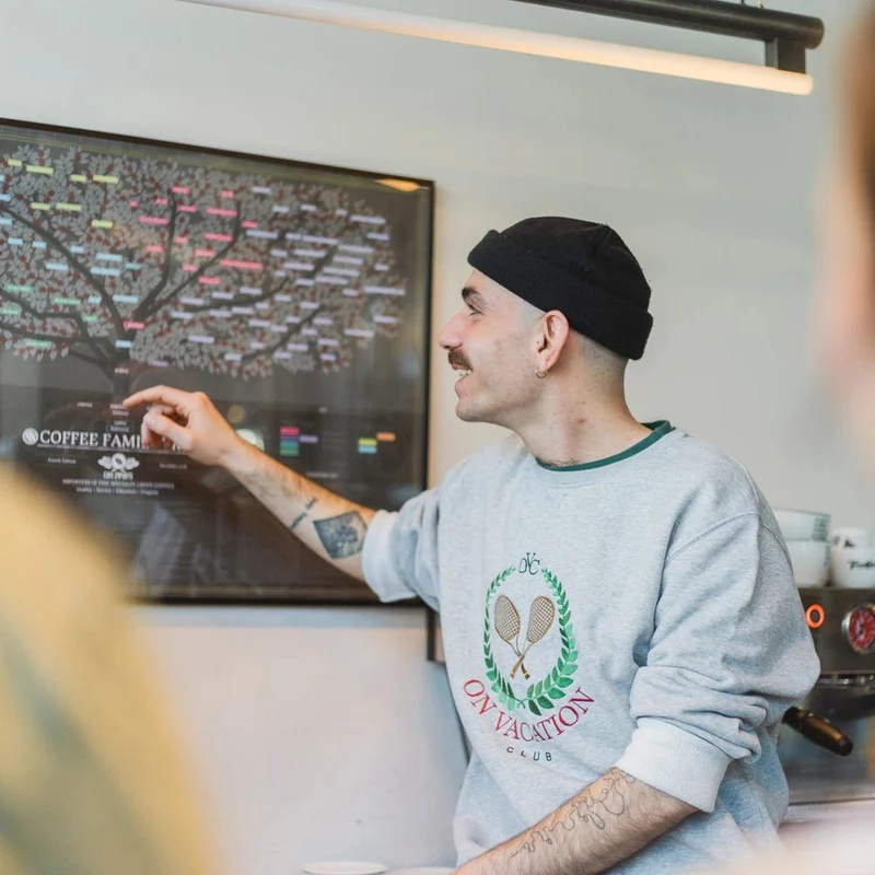 Einführung in Specialty Coffee