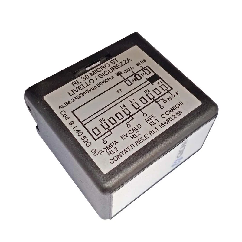 Izzo Controlbox ViVi Alex