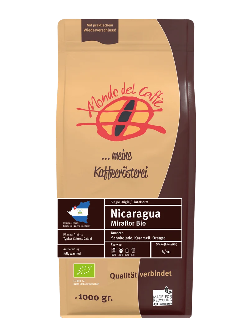 Nicaragua Bio