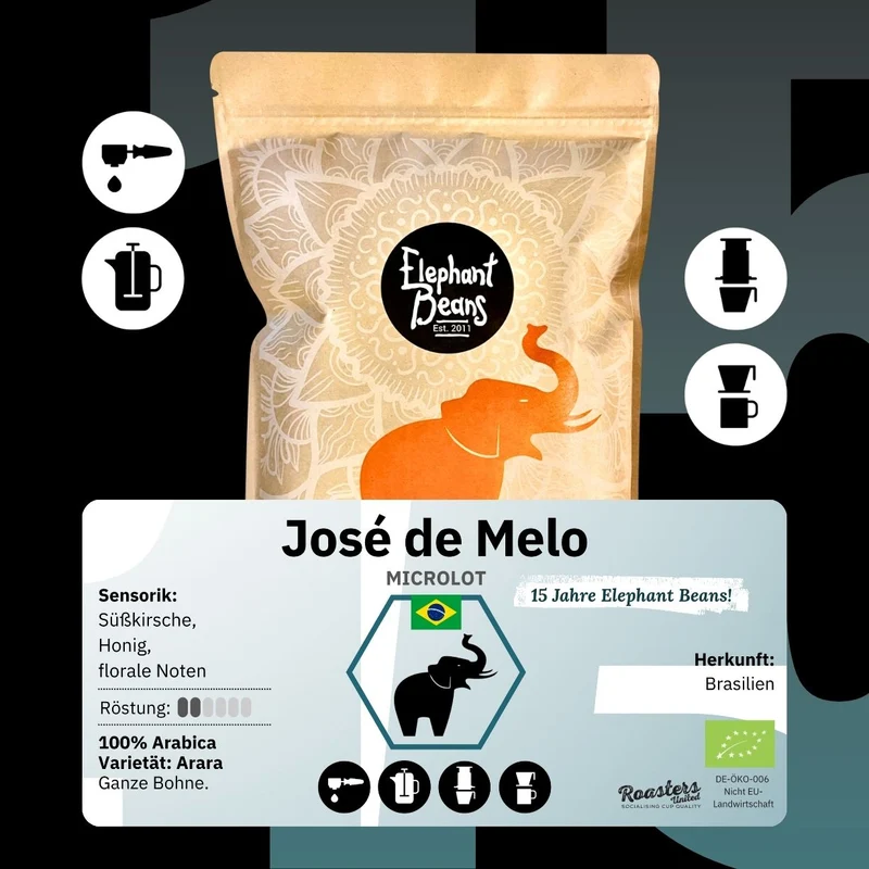José de Melo (Brasilien), Universalröstung, Röstkaffee