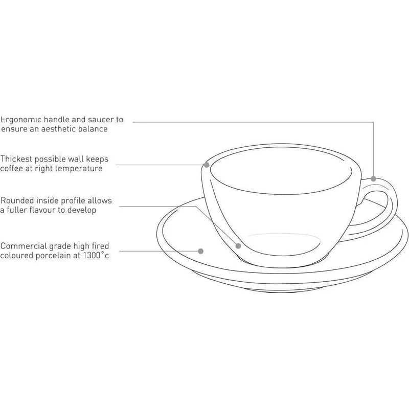 Loveramics Egg Cappuccino Tasse 250 ml Weiß